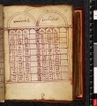 Thumbnail for version as of 06:05, 16 December 2009