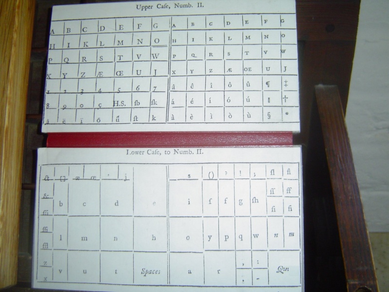 File:UPPER CASE - lower case.jpg