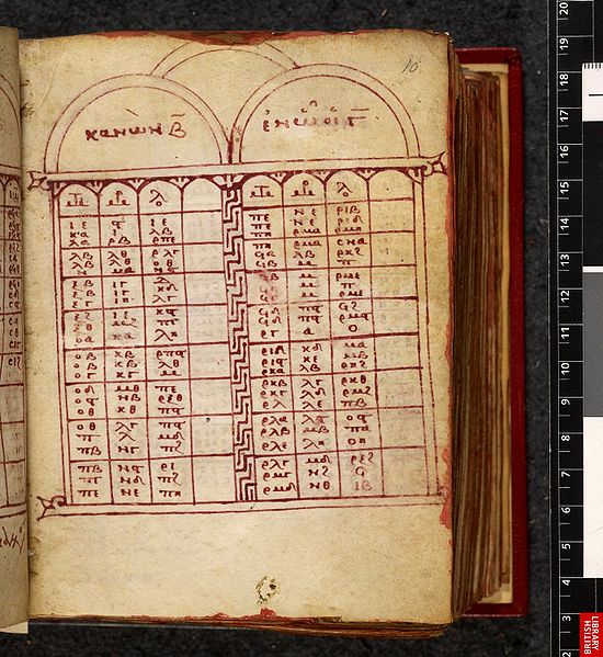 Image:Harleianus 5567 f. 10.jpg