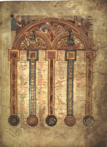 Canon table from the Book of Kells; the tables in the book were effectively unusable, as they were over-condensed and the corresponding sections were not marked in the main text. This is either because it is unfinished, or because it was a display book not meant for study.